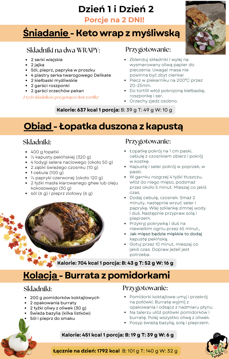 Jadłospis Jesienne Keto na 4 Tygodnie - obrazek 2