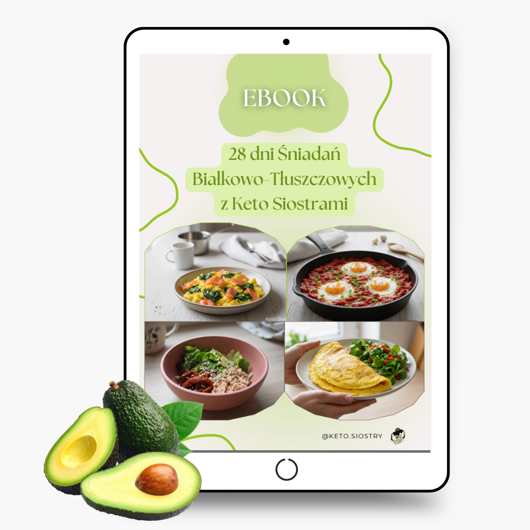28 dni śniadań Białkowo-Tłuszczowych. Proste, sycące śniadania z makro i kalorycznością.