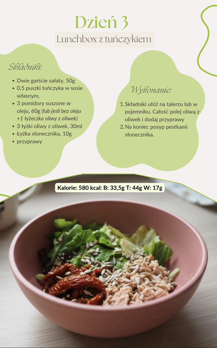 28 dni śniadań Białkowo-Tłuszczowych. Proste, sycące śniadania z makro i kalorycznością. - obrazek 2